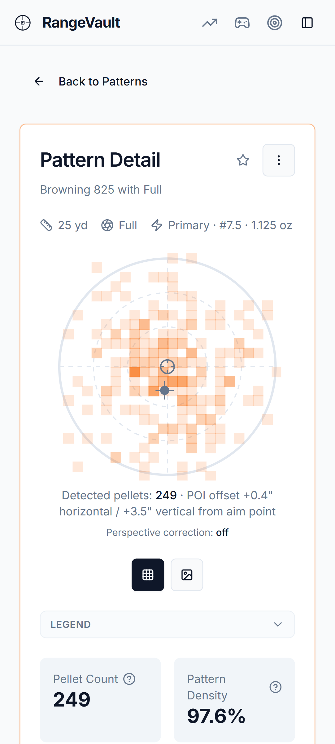 RangeVault pattern analysis screen showing pellet distribution and density metrics